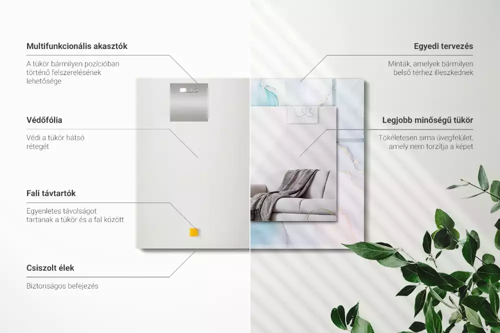 Rechthoekige spiegel lijst met print Abstracte aquarel