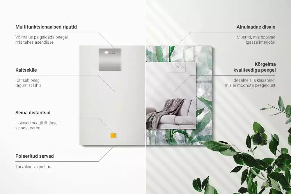 Rechthoekige spiegel lijst met print Groene bladeren van de plant