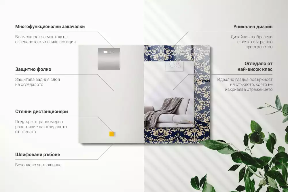 Bedrukte rechthoekige spiegel Victoriaans behangpatroon