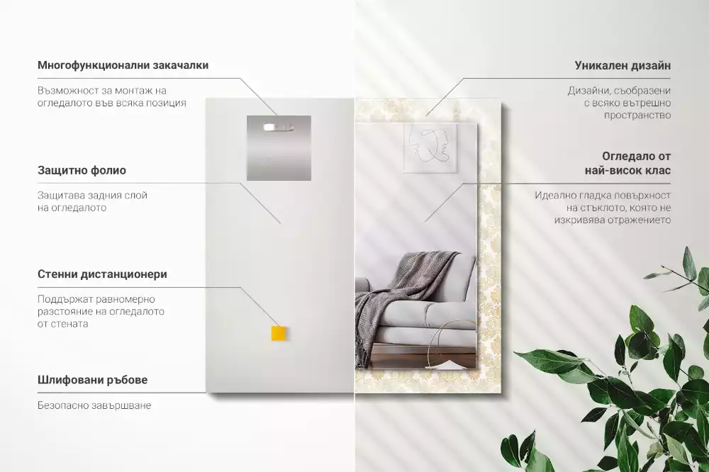 Rechthoekige spiegel met bedrukte lijst Gele ornamenten