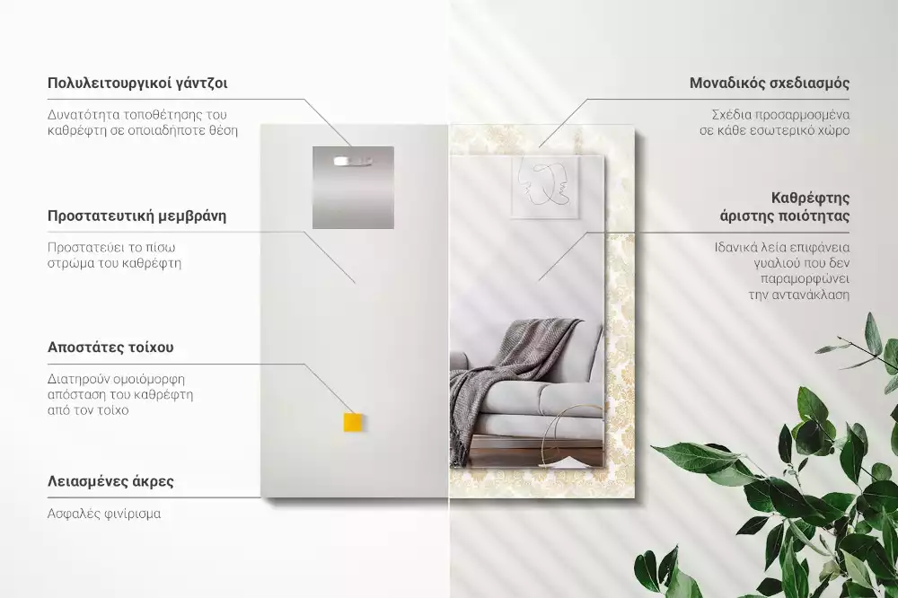 Rechthoekige spiegel met bedrukte lijst Gele ornamenten