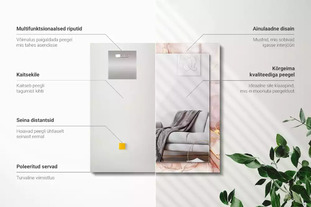 Rechthoekige spiegel met bedrukte lijst Abstracte aquarelkunst