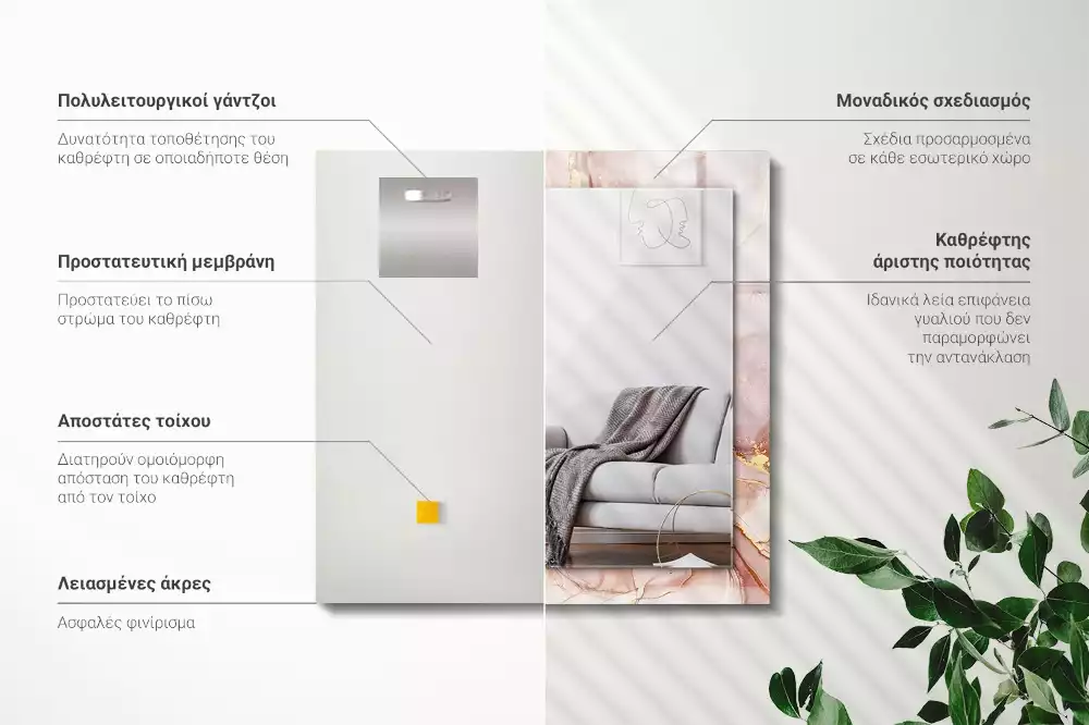 Rechthoekige spiegel met bedrukte lijst Abstracte aquarelkunst