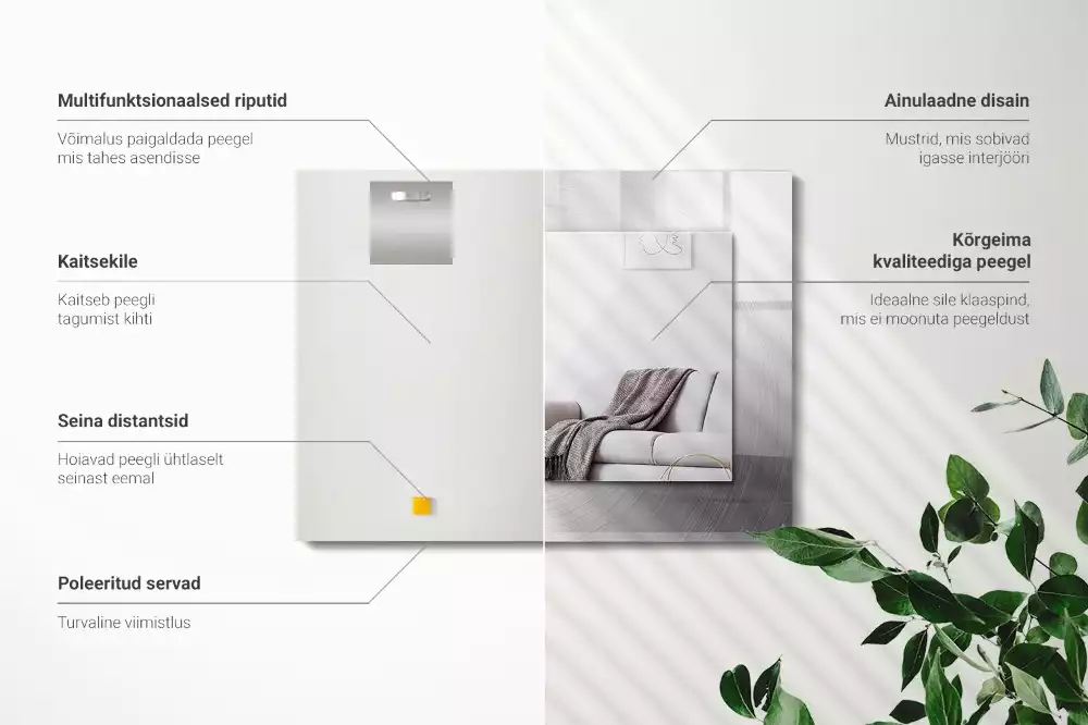 Rechthoekige spiegel met bedrukte lijst Rond metalen oppervlak