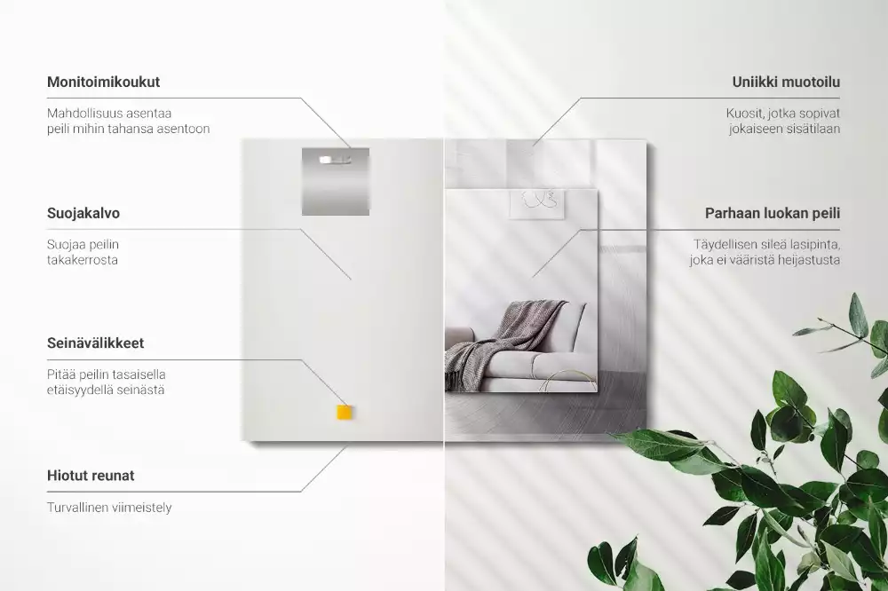 Rechthoekige spiegel met bedrukte lijst Rond metalen oppervlak