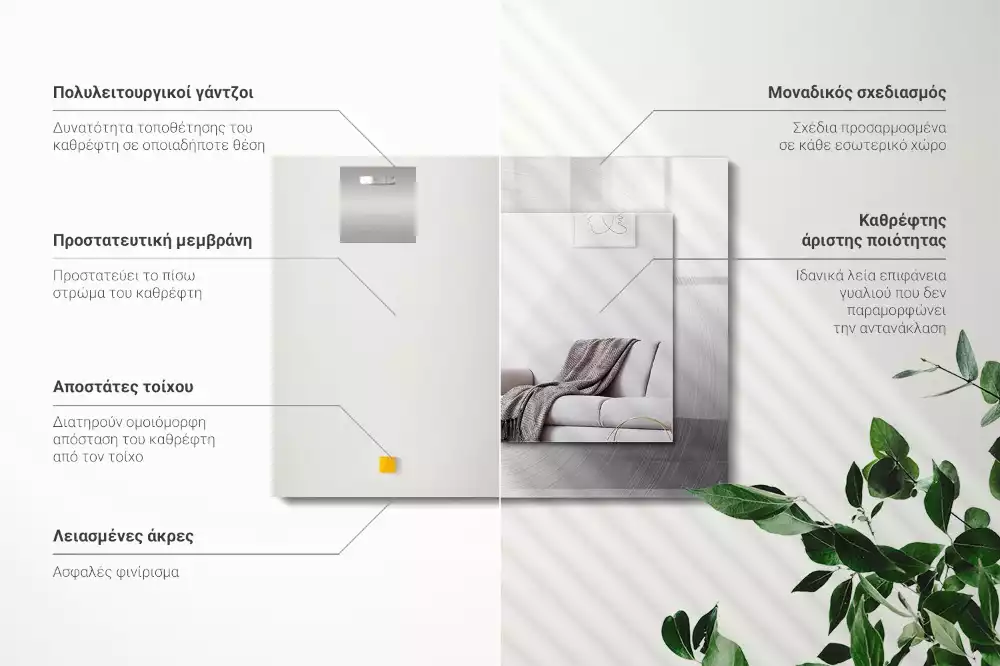 Rechthoekige spiegel met bedrukte lijst Rond metalen oppervlak