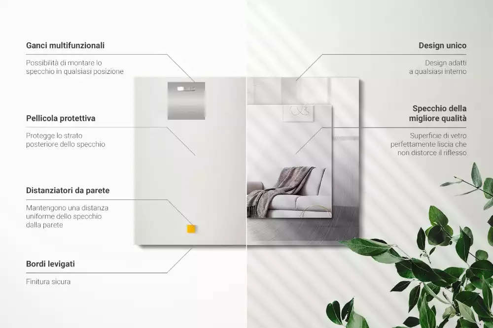 Rechthoekige spiegel met bedrukte lijst Rond metalen oppervlak