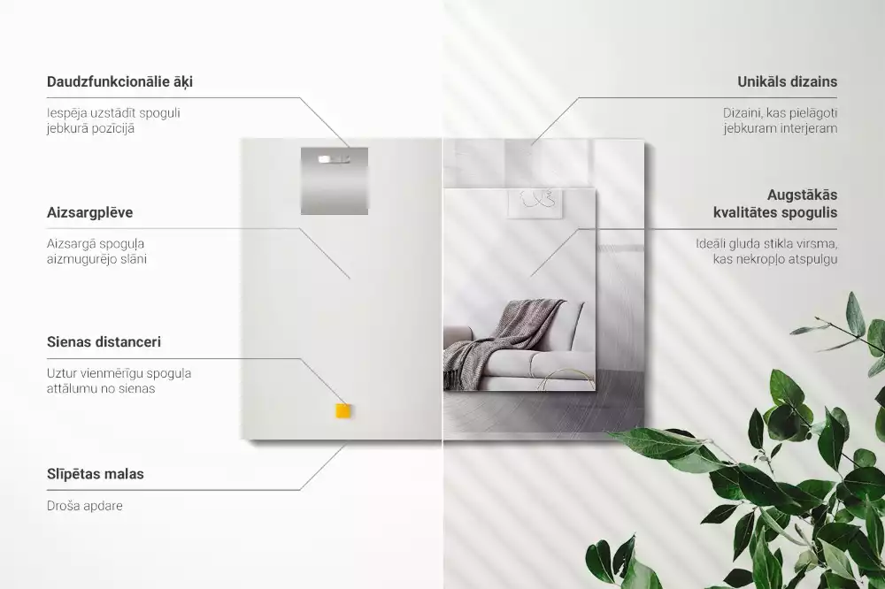 Rechthoekige spiegel met bedrukte lijst Rond metalen oppervlak