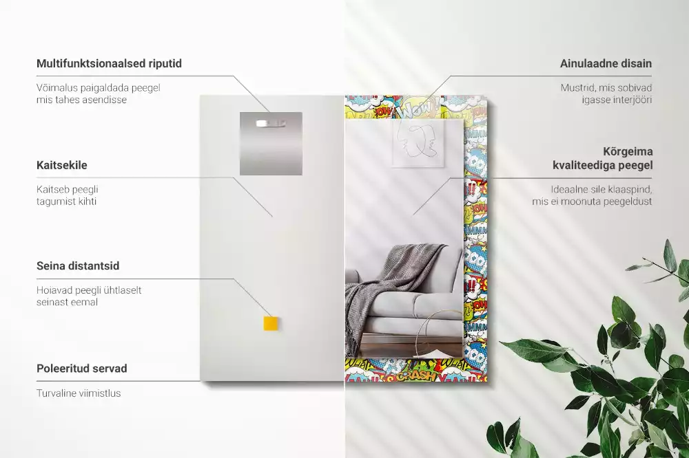 Rechthoekige spiegel met bedrukte lijst Kleurrijke komische tekstballonnen