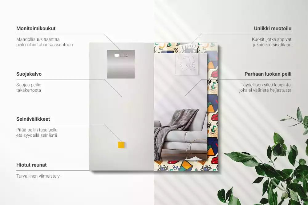 Rechthoekige spiegel lijst met print Ogen mond vormen