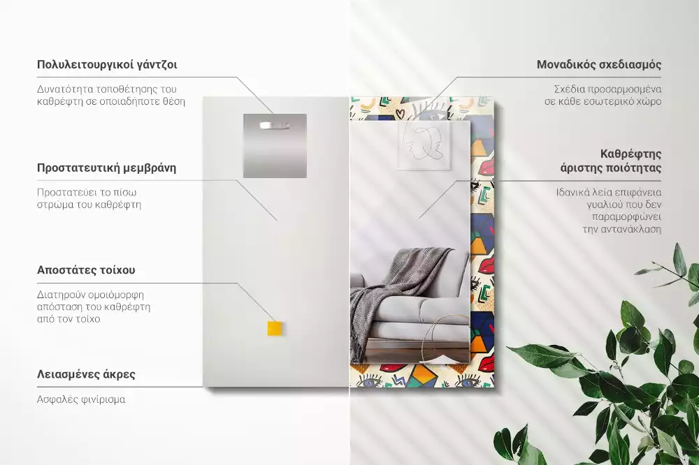 Rechthoekige spiegel lijst met print Ogen mond vormen