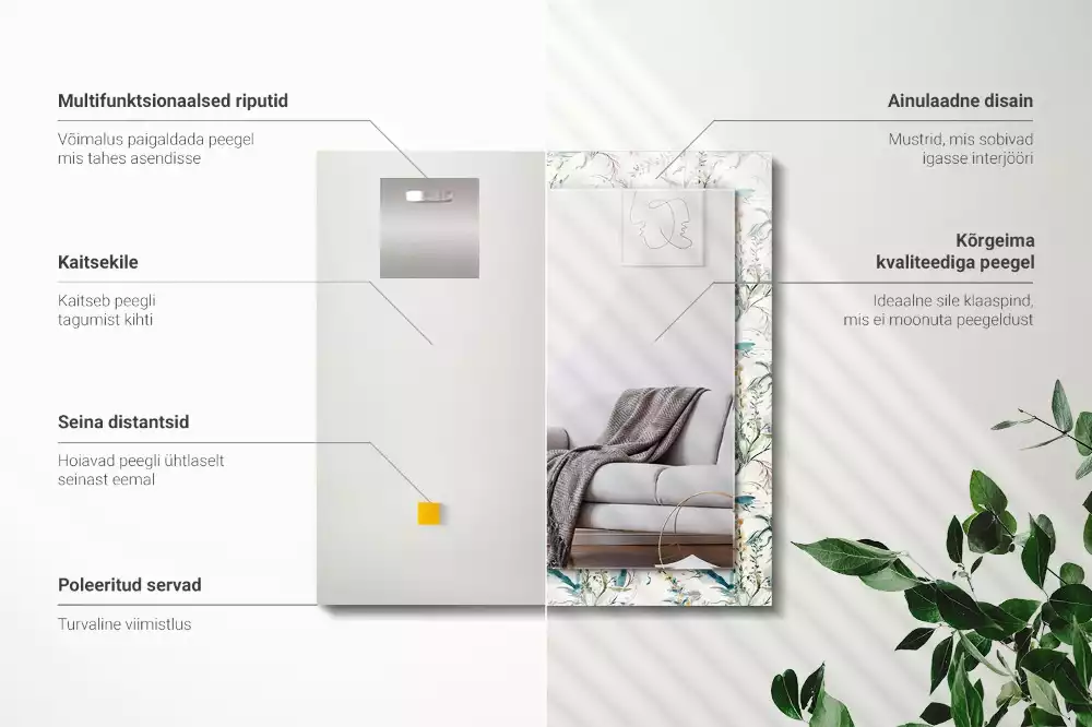 Rechthoekige spiegel lijst met print Bloemen aquarelpatroon