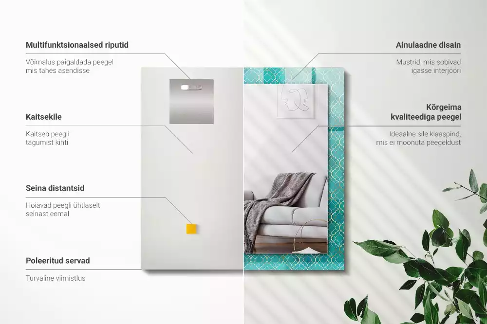 Bedrukte rechthoekige spiegel Groen geometrisch patroon