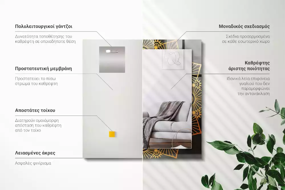 Rechthoekige spiegel met bedrukte lijst mandala patroon