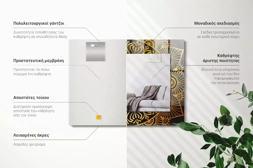 Rechthoekige spiegel met bedrukte lijst mandala patroon