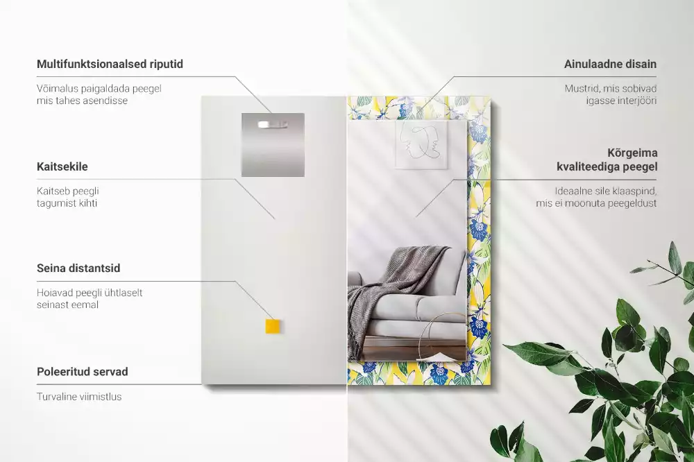 Rechthoekige spiegel met bedrukte lijst Bloemen en bladeren