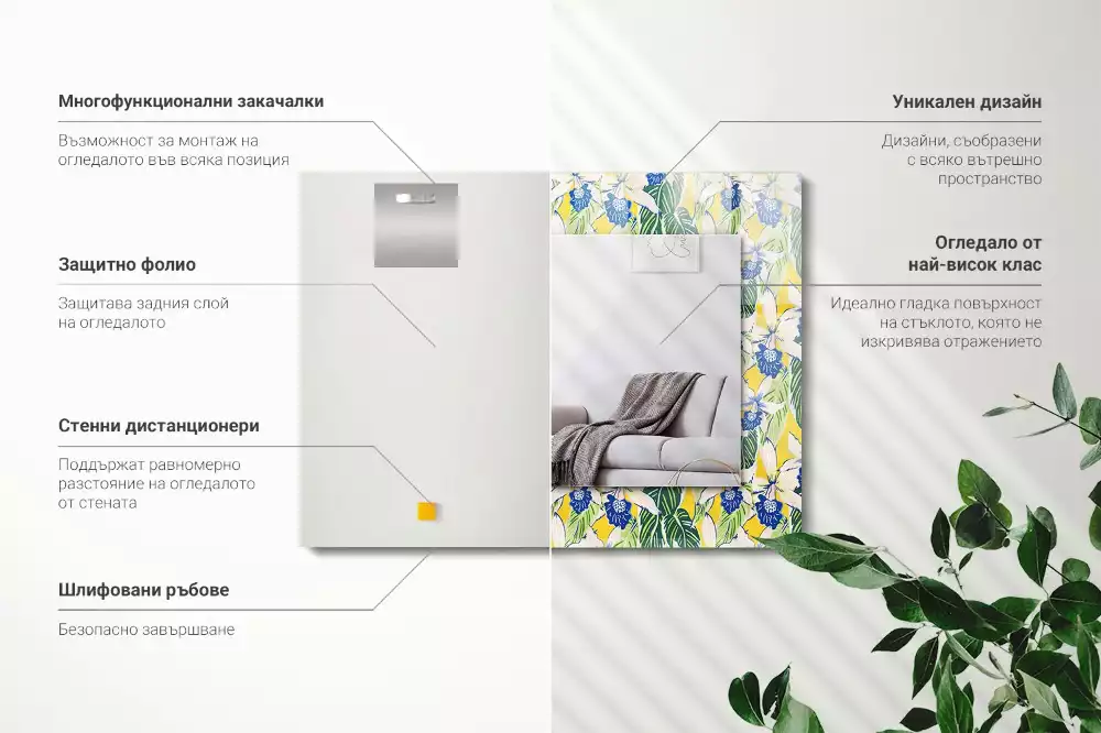 Rechthoekige spiegel met bedrukte lijst Bloemen en bladeren