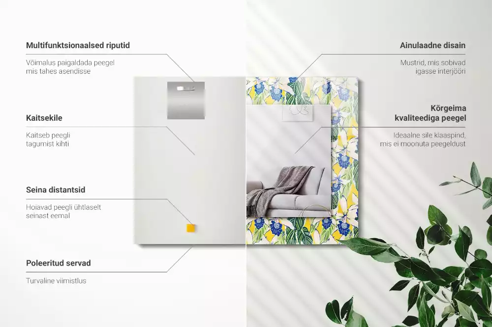 Rechthoekige spiegel met bedrukte lijst Bloemen en bladeren