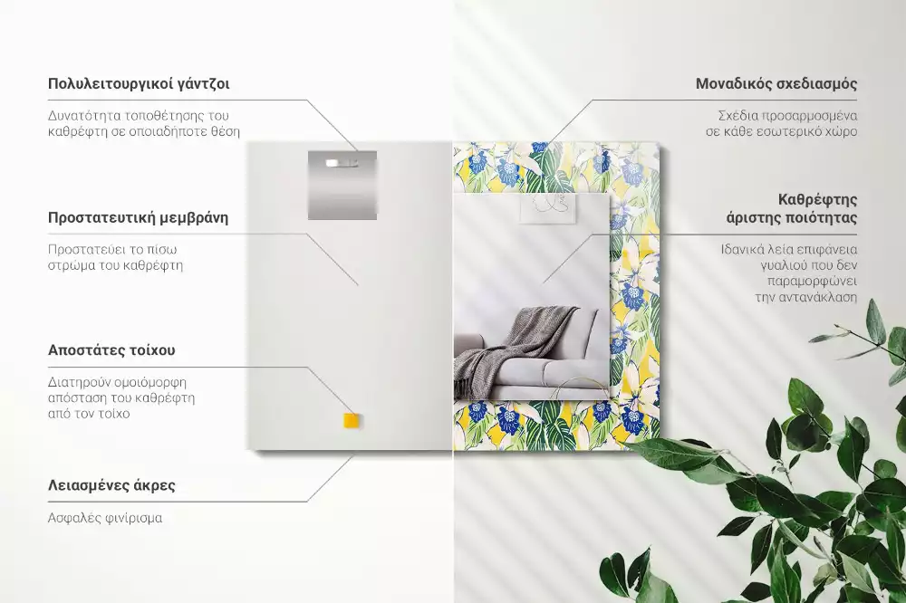 Rechthoekige spiegel met bedrukte lijst Bloemen en bladeren