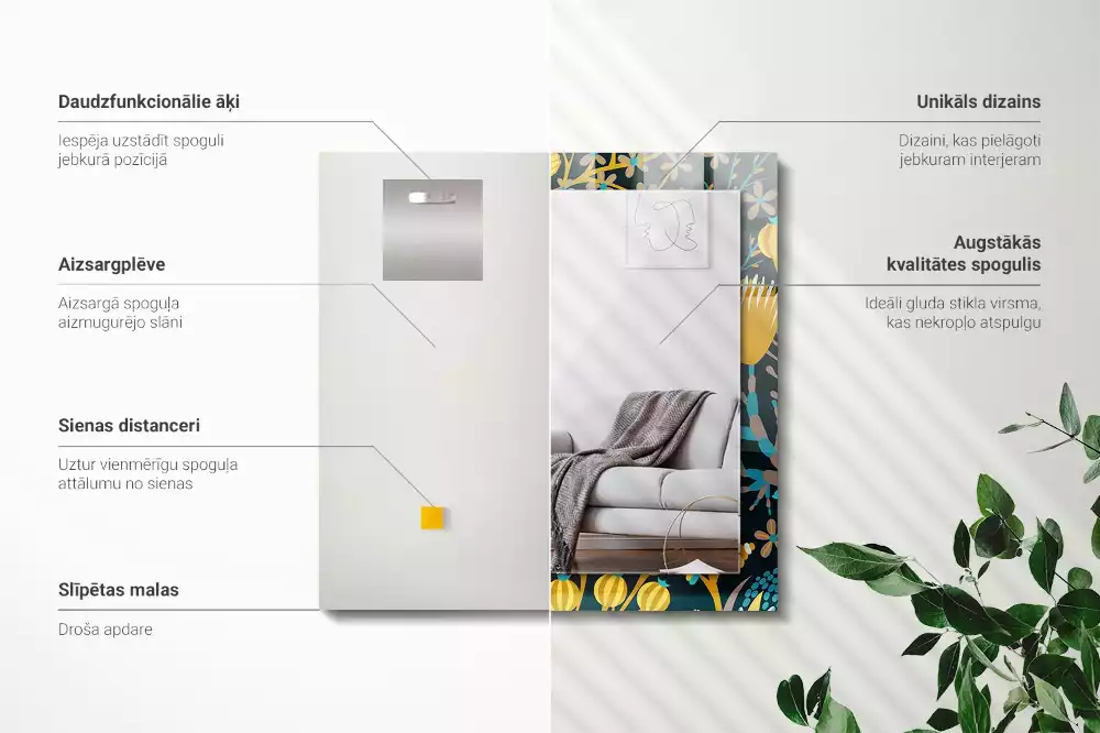 Bedrukte rechthoekige spiegel Bloemenbladeren patronen