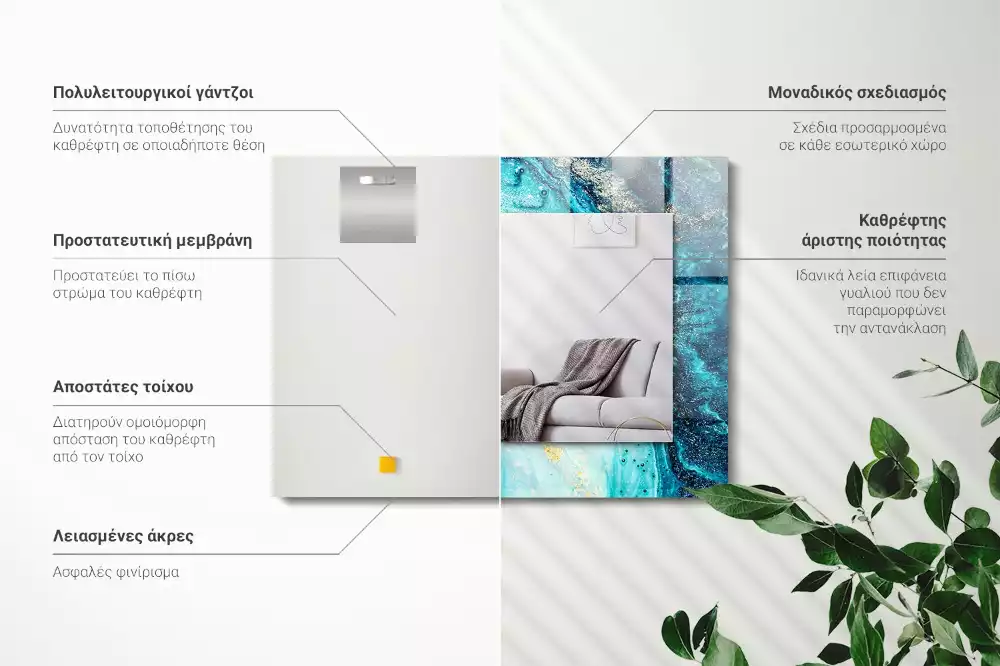 Bedrukte rechthoekige spiegel Abstracte blauwe kunst