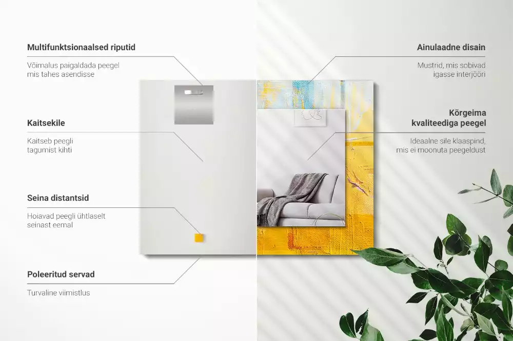 Rechthoekige spiegel met bedrukte lijst Abstract olieverfschilderij