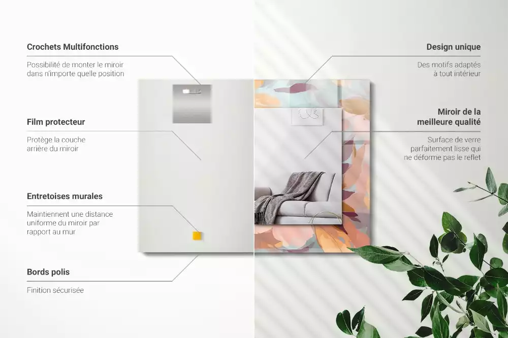 Rechthoekige spiegel met bedrukte lijst Bloemen bladeren pastel