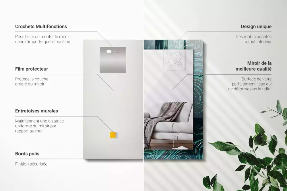 Rechthoekige spiegel met bedrukte lijst Abstracte lijnpatronen