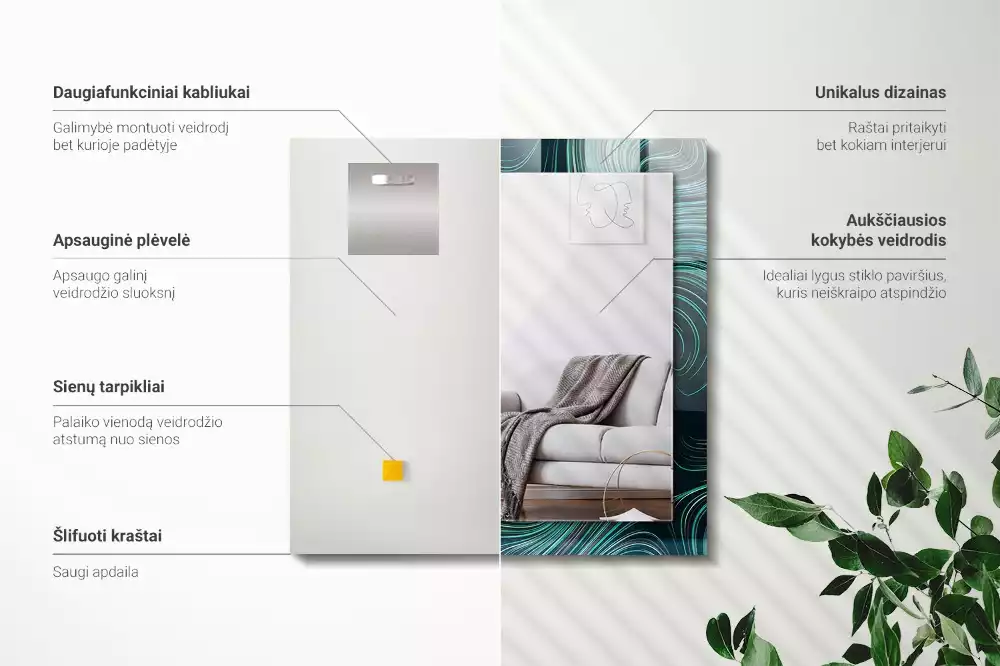 Rechthoekige spiegel met bedrukte lijst Abstracte lijnpatronen