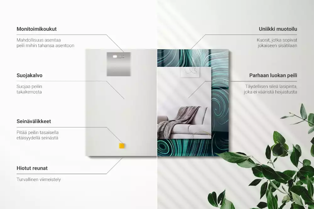 Rechthoekige spiegel met bedrukte lijst Abstracte lijnpatronen