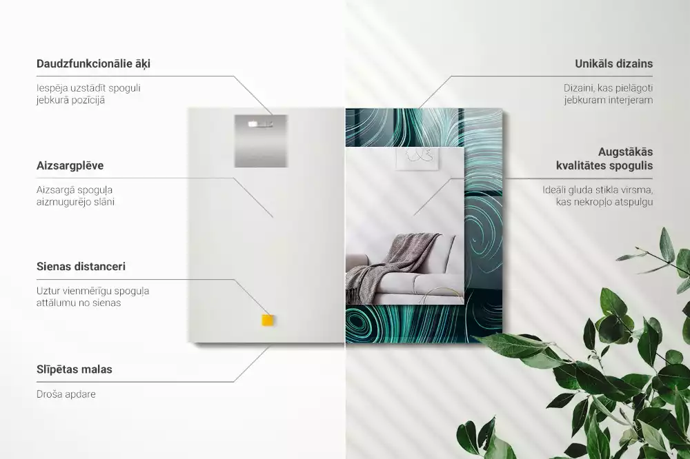 Rechthoekige spiegel met bedrukte lijst Abstracte lijnpatronen