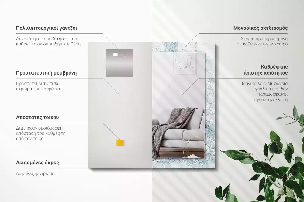 Bedrukte rechthoekige spiegel Bloemenpatroon blauw