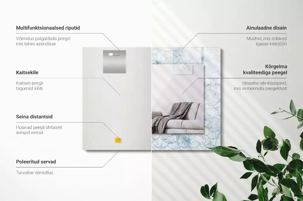 Bedrukte rechthoekige spiegel Bloemenpatroon blauw