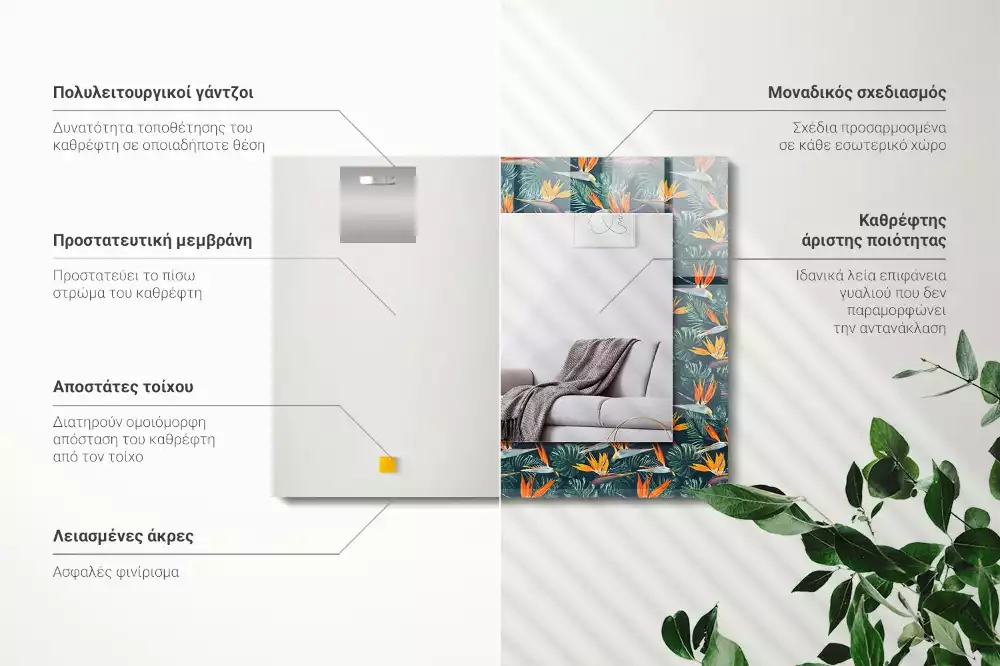 Rechthoekige spiegel met bedrukte lijst Bloemen en bladeren