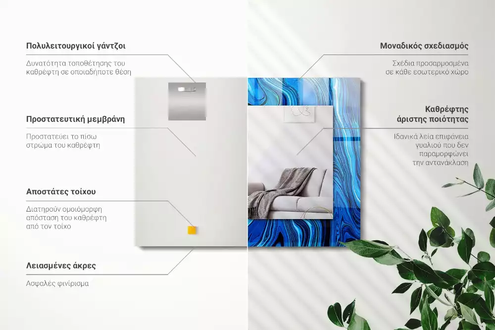 Rechthoekige spiegel lijst met print Abstract blauw patroon