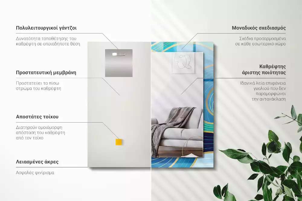 Rechthoekige spiegel lijst met print Golvenpatronen blauw