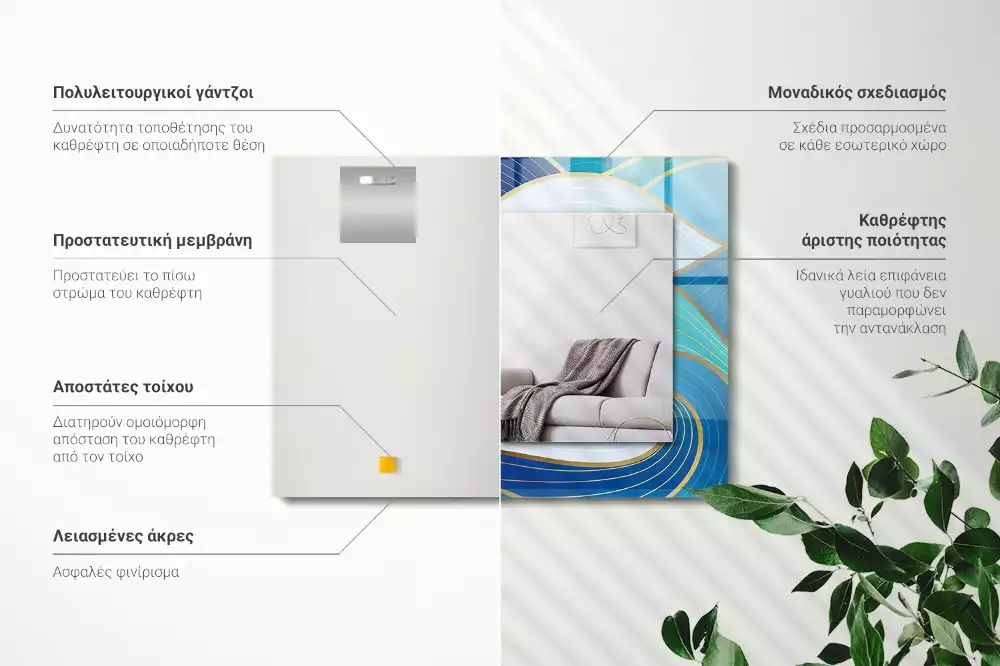 Rechthoekige spiegel lijst met print Golvenpatronen blauw