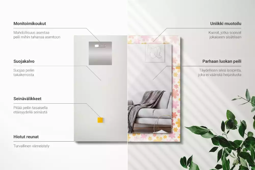 Rechthoekige spiegel met decoratie Bloemenpatroon