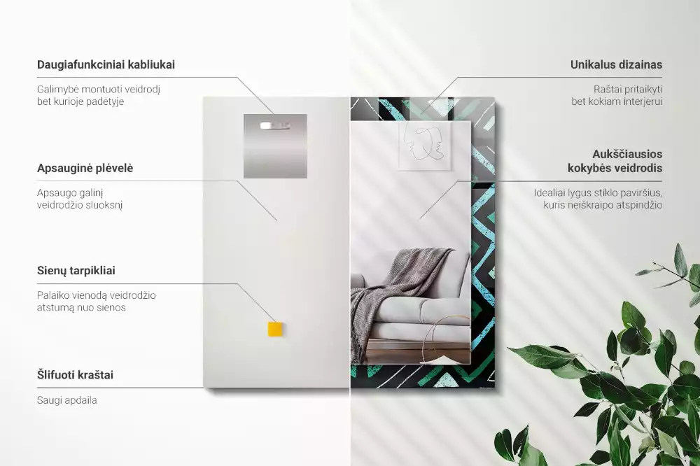 Rechthoekige spiegel met decoratie Geometrisch turquoise patroon