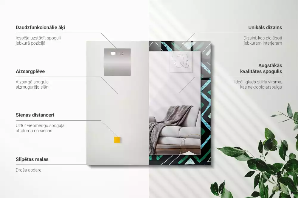 Rechthoekige spiegel met decoratie Geometrisch turquoise patroon