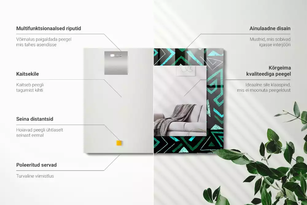 Rechthoekige spiegel met decoratie Geometrisch turquoise patroon