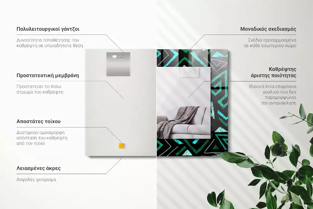 Rechthoekige spiegel met decoratie Geometrisch turquoise patroon