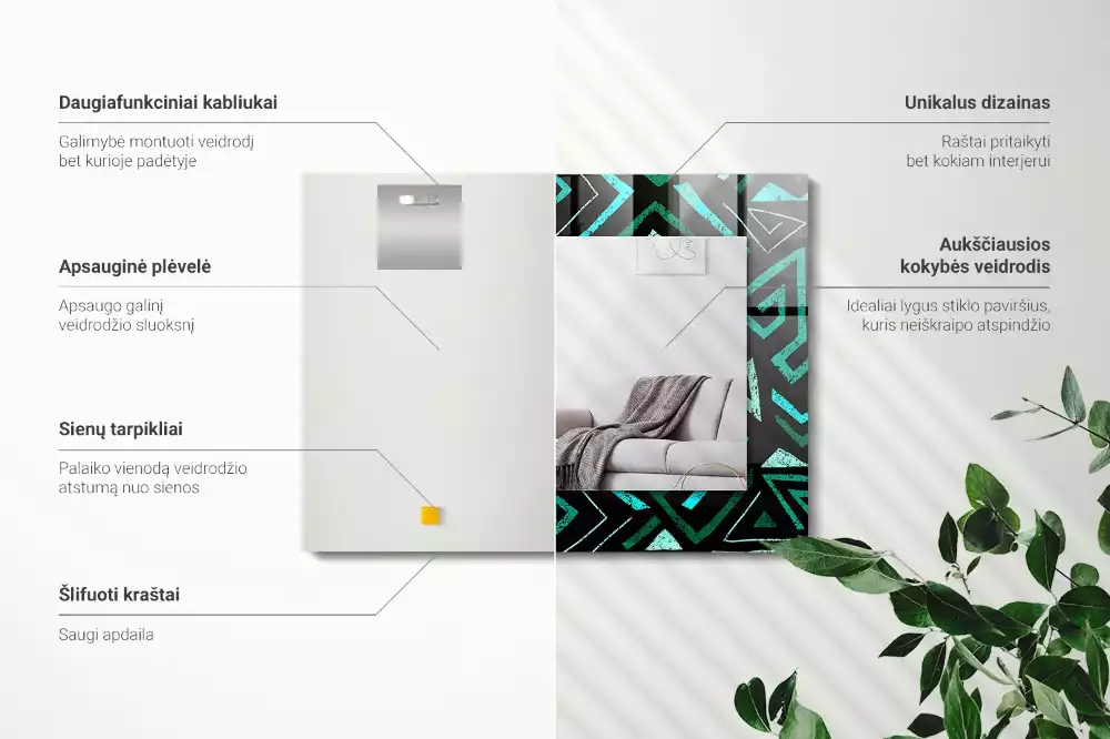 Rechthoekige spiegel met decoratie Geometrisch turquoise patroon