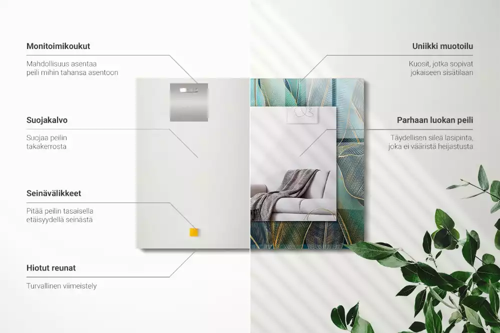 Rechthoekige spiegel lijst met print Bladeren lijnen