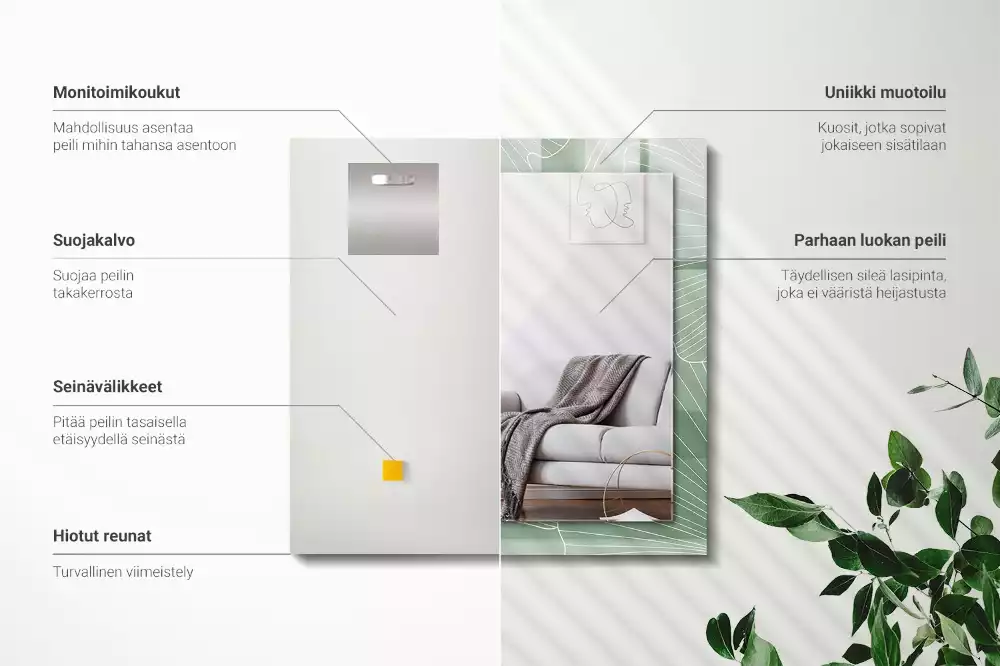 Rechthoekige spiegel lijst met print Ginkgo bladeren