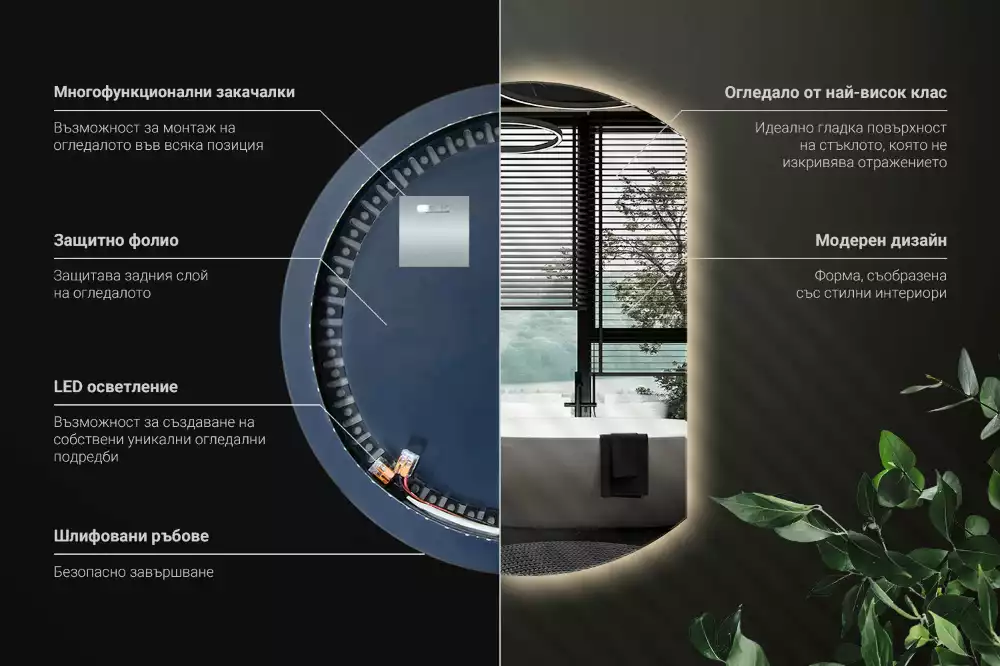 Ronde spiegel afgesneden met led verlichting