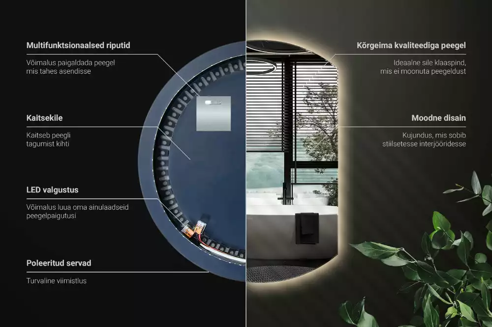 Ronde spiegel afgesneden met led verlichting