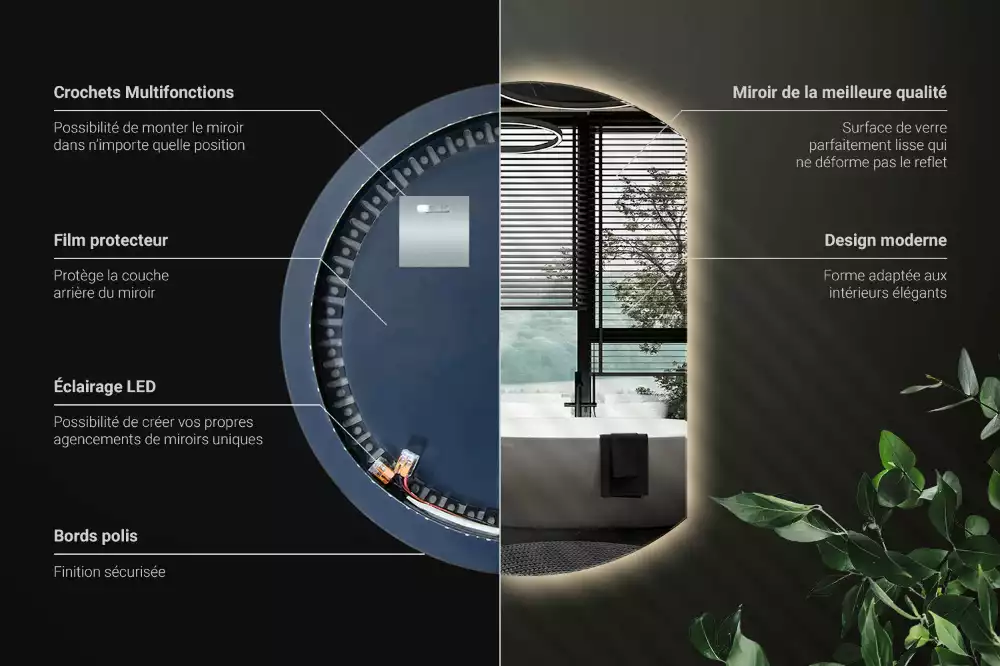 Ronde spiegel afgesneden met led verlichting