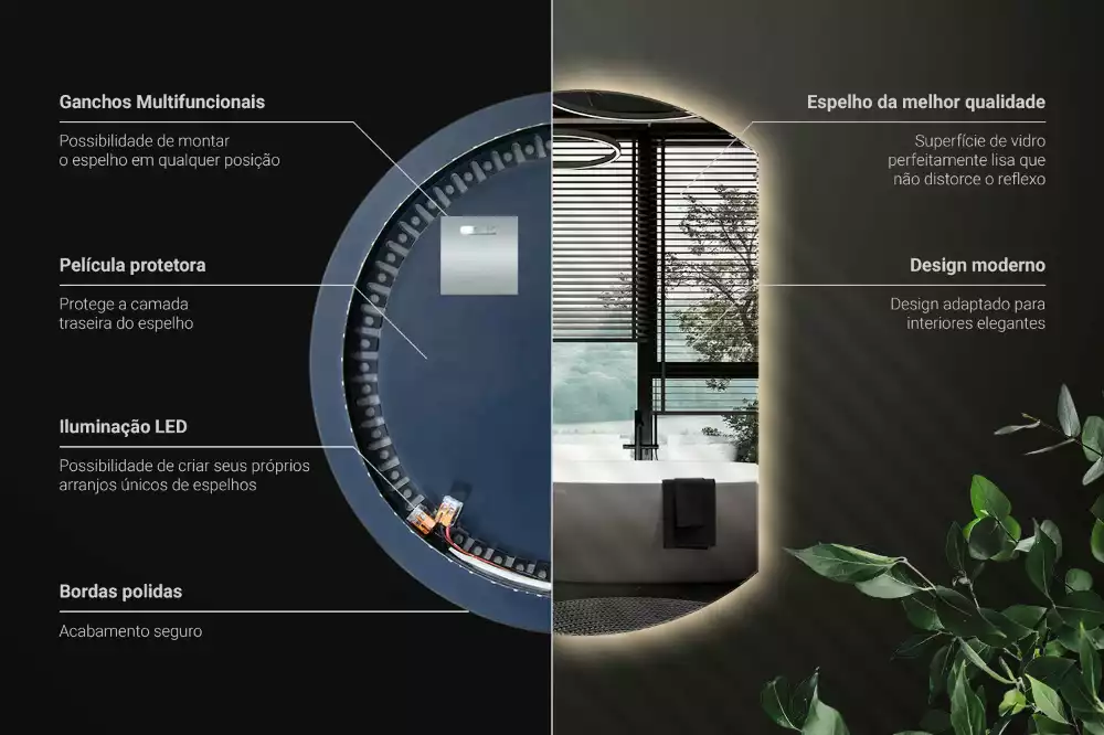 Ronde spiegel afgesneden met led verlichting
