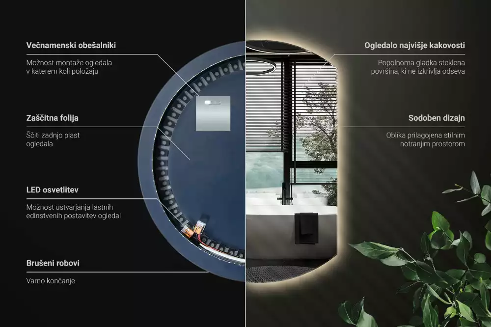 Ronde spiegel afgesneden met led verlichting